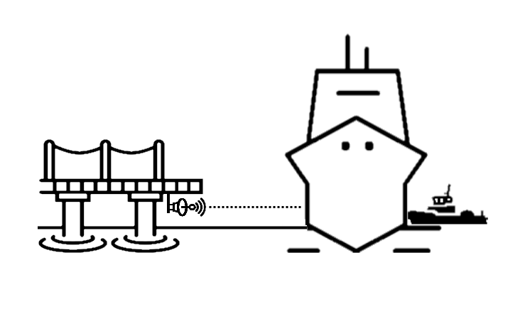 78 GHz docking aid assistance diagram