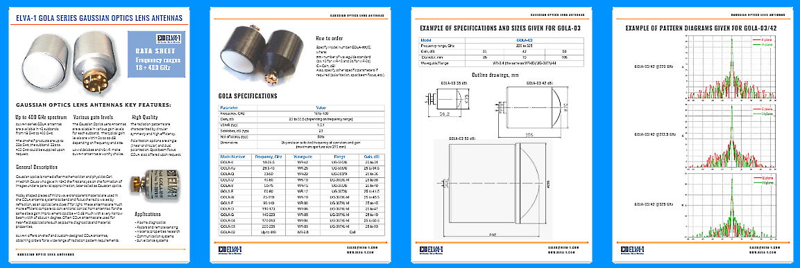 Download Gaussian Optics Lens Antennas by ELVA-1 datasheet