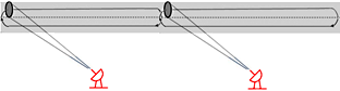 2x FOD radars for 4000 m runway 