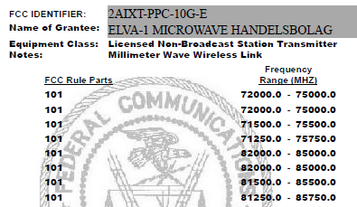 FCC Cert for ELVA PPC-10G 10 Gbps Link