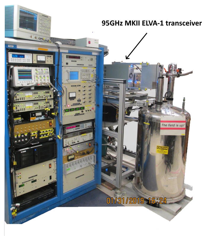 The ACERT high power (1.2kW) 95 GHz broadband spectrometer is currently the only system available to the scientific community allowing for 2D ELDOR studies 