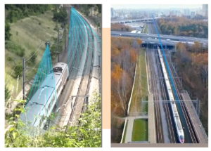 Dual-band mm-band train-to-ground communications in 60 GHz track curves (left) and for straight sections of 70-80 GHz (right)  