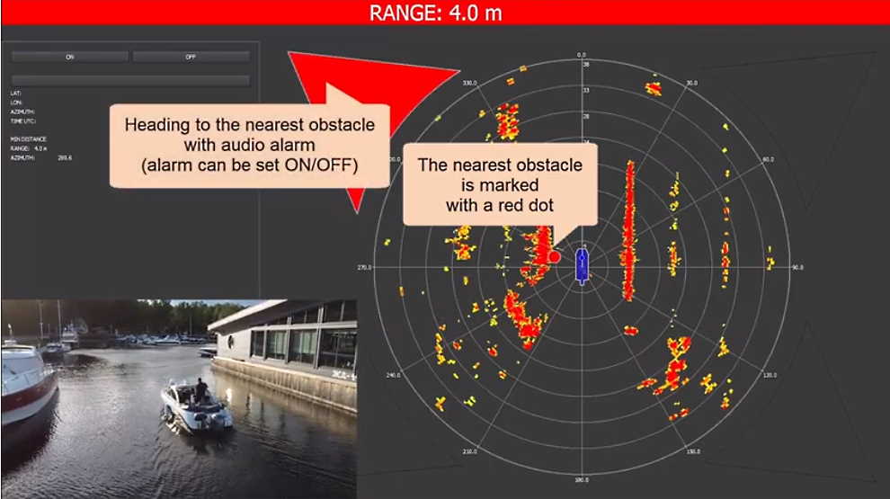 Short-Range Marine Radar FAQ - Millimeter wave components and