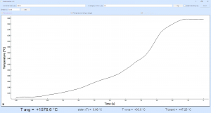 Example of contactless measurement of molten metal temperature in electric arc furnaces (EAF).